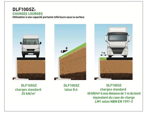 Verkeer2-Fromule2-FR