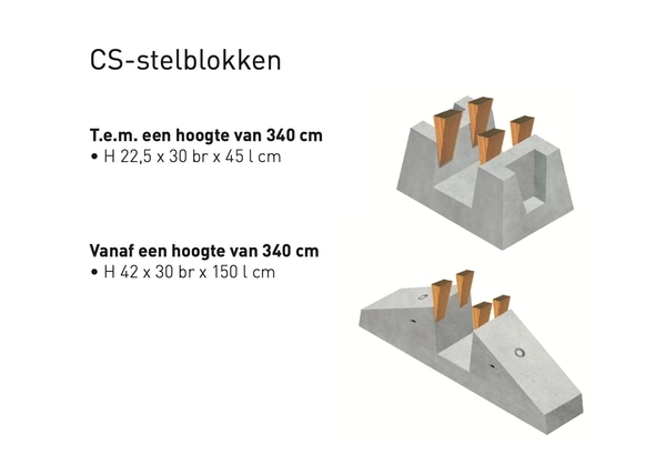 CS-stelblokken