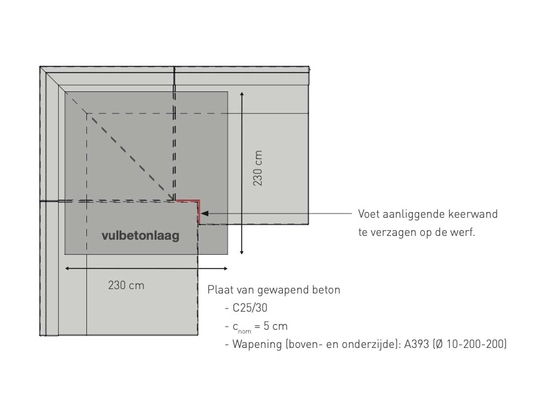 2 delige hoeken model 3