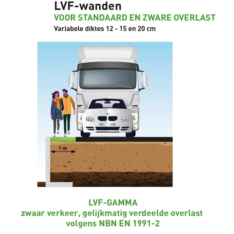 LVF WANDEN